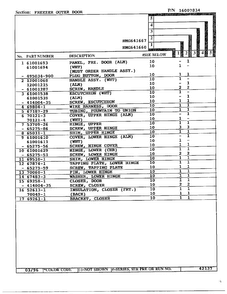 Freezer Outer Door Page 2 Diagram and Parts List for HMG-641670  Admiral Refrigerator