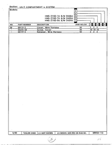 Unit Compartment And System Page 3 Diagram and Parts List for 21163-0A  Admiral Refrigerator