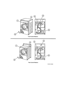 Labels Diagram and Parts List for AFN50FSP111TW01  Speed Queen Washer