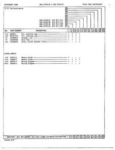 Fresh Food Compartment/misc Page 3 Diagram and Parts List for 10560A  Admiral Refrigerator