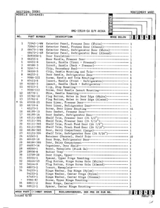 Doors Page 2 Diagram and Parts List for 19504-0A  Admiral Refrigerator