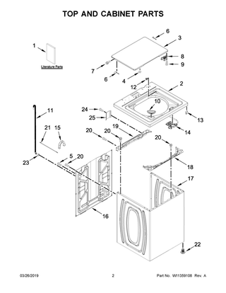 Top And Cabinet Parts Diagram and Parts List for ATW4516HW0  Maytag Washer