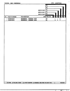 Door/drawer Diagram and Parts List for DF251360  Magic Chef Range