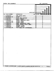 Top Assembly Page 2 Diagram and Parts List for DF251300  Magic Chef Range