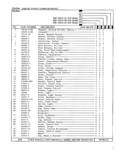 Fresh Food Compartment Page 2 Diagram and Parts List for 19514-0A  Admiral Refrigerator