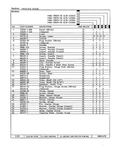 Freezer Door Page 2 Diagram and Parts List for 19534-0A  Admiral Refrigerator