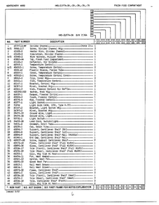 Fresh Food Compartment Page 2 Diagram and Parts List for 21974A  Admiral Refrigerator