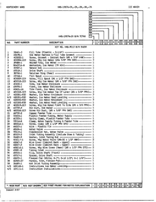 Ice Maker Page 2 Diagram and Parts List for 19874A  Admiral Refrigerator