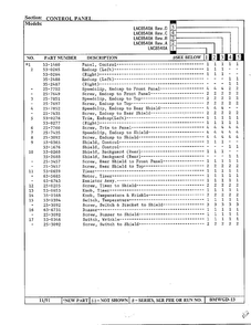 Control Panel Page 2 Diagram and Parts List for 8540A REV E Norge Dryer