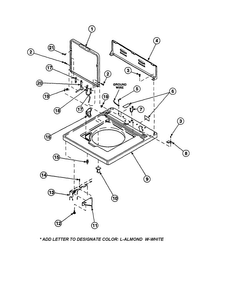 Cabinet Top/control Hood Rear Panel Diagram and Parts List for LW2001W2-PLW2001W2A  Amana Washer