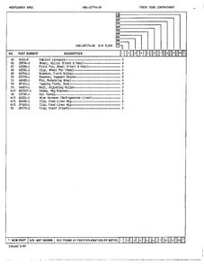 Fresh Food Compartment Page 3 Diagram and Parts List for 22774A  Admiral Refrigerator