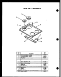 Page 1 Diagram and Parts List for ESS306-2D ESS30602D Caloric Range