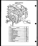CABINER SECTION Diagram and Parts List for ESS306-2D ESS30602D Caloric Range
