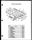 CONTROL PANEL SECTION Diagram and Parts List for ESS306-2D ESS30602D Caloric Range