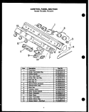 CONTROL PANEL SECTION Diagram and Parts List for FDU265  Amana Range