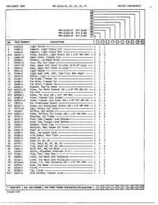 Freezer Compartment Assembly Page 2 Diagram and Parts List for 21962C  Admiral Refrigerator