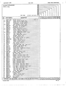 Fresh Food Compartment Assembly Page 2 Diagram and Parts List for 19684  Admiral Refrigerator