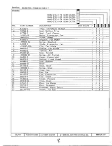 Freezer Compartment Page 2 Diagram and Parts List for 21824-0A  Admiral Refrigerator