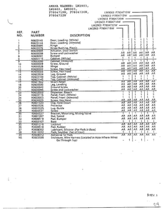 Front Panel, Cabinet And Base Page 2 Diagram and Parts List for P7804719W  Amana Washer