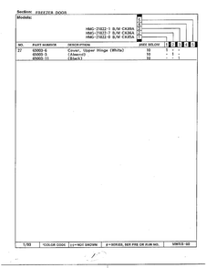 Freezer Door Page 3 Diagram and Parts List for 21822-1  Admiral Refrigerator