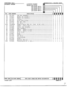Transmission And Related Parts Page 3 Diagram and Parts List for 6105A REV D Norge Washer