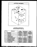 ELECTRICAL COMPONENTS Diagram and Parts List for EHS342  Caloric Microwave Oven Combo