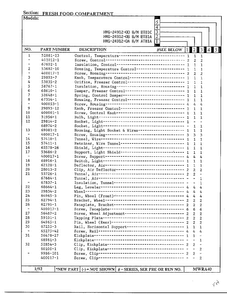 Fresh Food Compartment Page 2 Diagram and Parts List for 24912-0A  Admiral Refrigerator