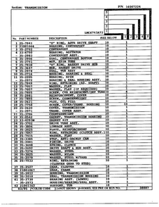 Transmission Page 2 Diagram and Parts List for 6743A71  Norge Washer
