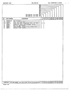 Unit Compartment And System Page 3 Diagram and Parts List for 18060A  Admiral Refrigerator