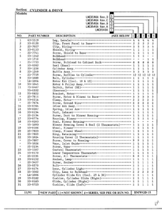 Cylinder And Drive Page 2 Diagram and Parts List for 8540A REV E Norge Dryer