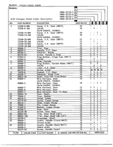 Fresh Food Door Page 2 Diagram and Parts List for 32123-0  Admiral Refrigerator