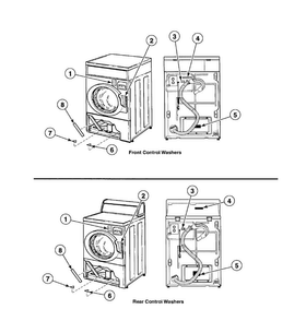 Part Location Diagram of 803260 Maytag Warning label