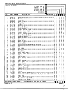 Base And Drive Parts Page 2 Diagram and Parts List for 6530A REV A Norge Washer