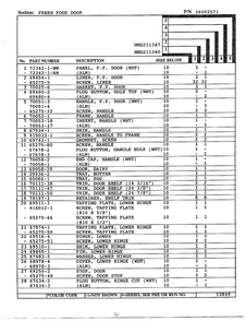 Fresh Food Door Page 2 Diagram and Parts List for 211340  Admiral Refrigerator