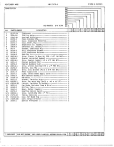 System And Chassis Page 2 Diagram and Parts List for 93406A  Admiral Dehumidifier