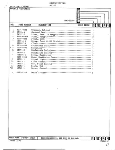 Cabinet Page 2 Diagram and Parts List for 93100  Admiral Dehumidifier