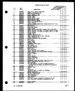 Refrigerator Freezer Functional Parts (tm16m/p7859208w) (tm16m/p7859209w) (tm16m1/p7859210w) (tm16m1/p7859211w) Diagram and Parts List for TM18M-P7859213W  Amana Refrigerator