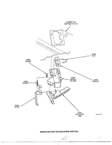 Door And Out-of-balance Switch Diagram and Parts List for 6497-LW-9203  Amana Washer