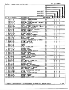 Fresh Food Compartment Page 2 Diagram and Parts List for HMG641861  Admiral Refrigerator