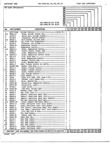 Fresh Food Compartment Page 2 Diagram and Parts List for 19864A  Admiral Refrigerator