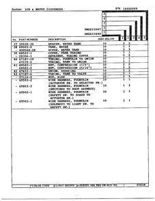 Ice And Water Dispenser Page 3 Diagram and Parts List for 621640  Admiral Refrigerator