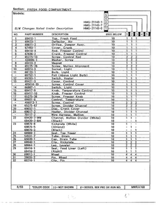 Fresh Food Compartment Page 2 Diagram and Parts List for 21143-0A  Admiral Refrigerator