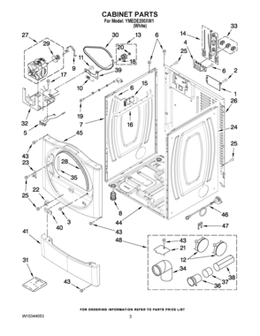 02 - CABINET PARTS Diagram and Parts List for YMEDE200XW1  Maytag Dryer
