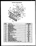 Part Location Diagram of 52945 Whirlpool ROD, RELEASE BAR