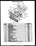 Page 2 Diagram and Parts List for FDO280  Amana Microwave Oven Combo
