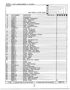 Unit Compartment And System Page 2 Diagram and Parts List for 19824-1A  Admiral Refrigerator