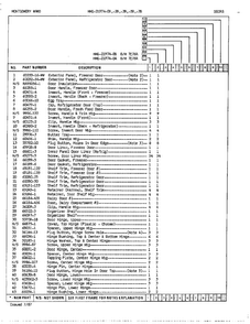 Doors/misc Page 2 Diagram and Parts List for 21974A  Admiral Refrigerator