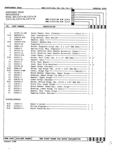 Freezer Door Page 2 Diagram and Parts List for 21674B  Admiral Refrigerator