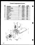 CONTROL COMPARTMENT SECTION Diagram and Parts List for DDO-750  Amana Wall Oven