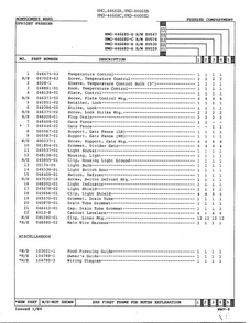 Freezer Compartment Page 2 Diagram and Parts List for 44668C  Admiral Freezer